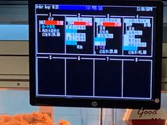 -中国铁道博物馆(正阳门馆)