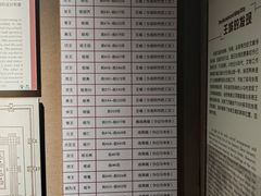 -洛阳周王城天子驾六博物馆