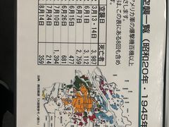 -大阪历史博物馆