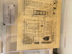 -新华日报营业部旧址