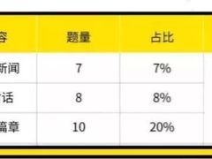 -上海财经大学(国定路校区)