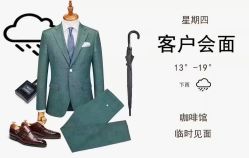-红领RED COLLAR西装定制体验中心