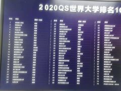 -新航道雅思托福·留学·考研培训(人民广场校区)