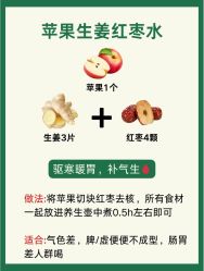 -Fundi张玉珊修身堂·indiba·BTL科技瘦身
