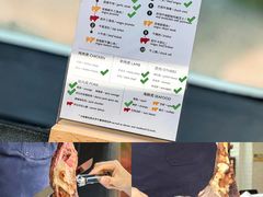 -拉蒂娜·巴西牛排馆 Latina·Brazilian Steakhouse(陆家嘴旗舰店)