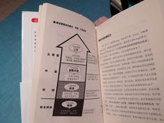 -阅·潮Readzone(珠海华发商都店)
