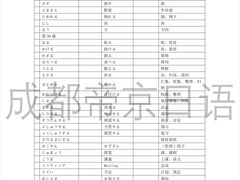 -帝京日语(春熙路旗舰校区)