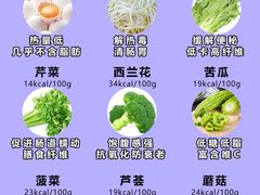 -美菲特健身(华贸店)