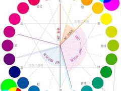 -八哥美术·成人美术画室(总校区)