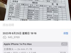 -雷哥烧烤(丰储街店)