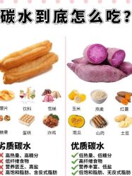 -Fundi张玉珊修身堂·indiba·BTL科技瘦身