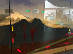 -房山世界地质公园博物馆