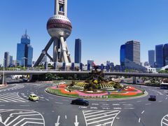 -陆家嘴空中步行连廊