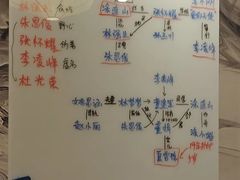 -谜·沉浸侦探剧本杀推理馆(静安店)