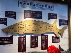 -胖姐渔村(中源大道店)