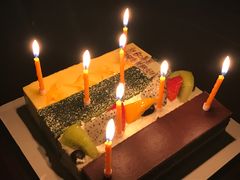 -壹点壹客·生日蛋糕(南山店)