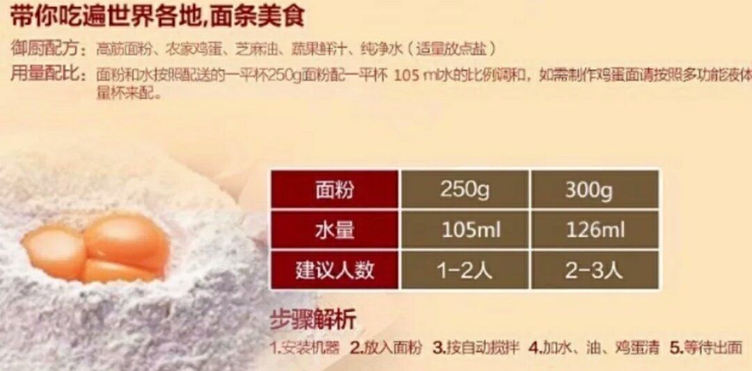 自制面条机的用法(自制面条机的用法大全)