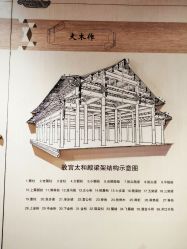 -文旺阁亲子手工DIY木作博物馆