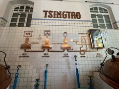 -青岛啤酒博物馆