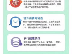 -中国农业银行(广州番禺祈福新邨支行)