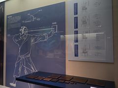 -上海中国航海博物馆