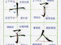 -赵汝飞练字硬笔书法(静安寺校区)