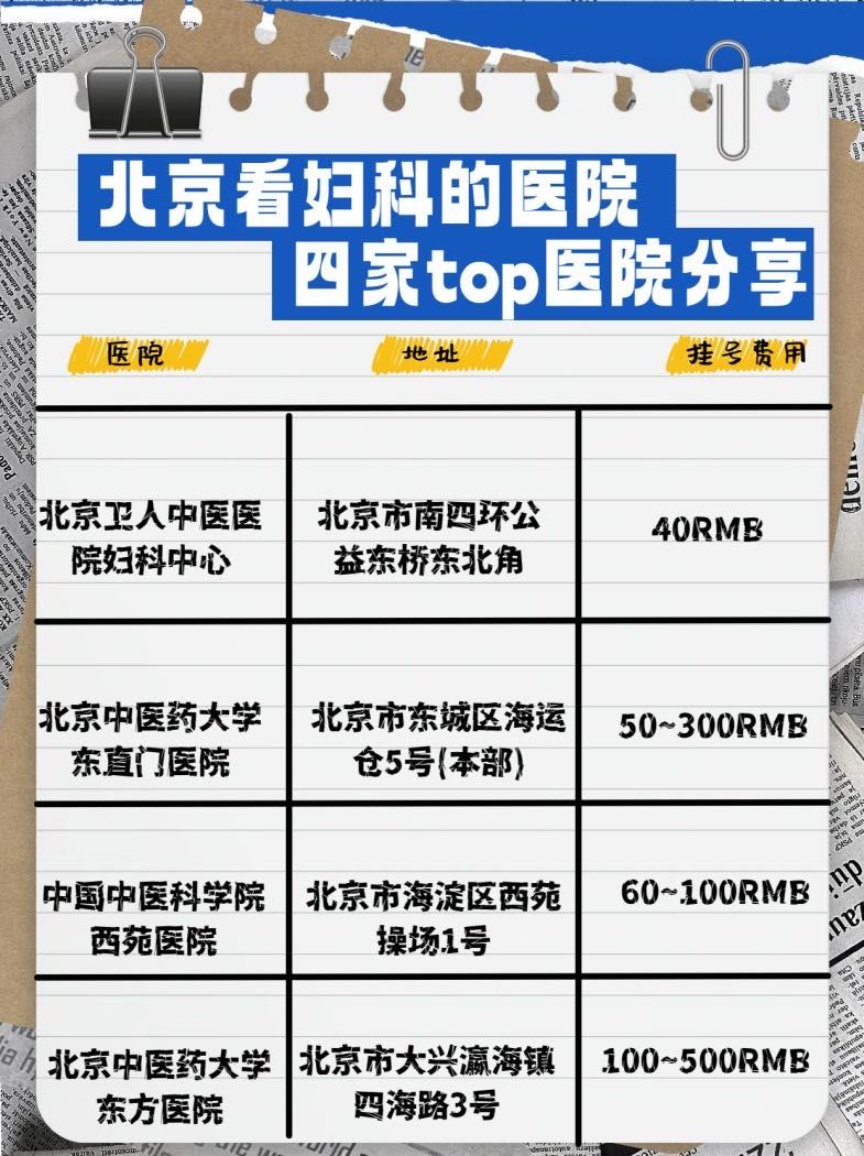 北京妇产医院、东城区号贩子挂号联系方式，一次添加终身受用的简单介绍