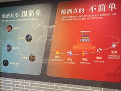 -泸州老窖景区