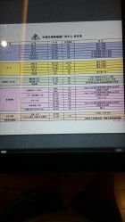 android_upload_pic-广州萨谛艾扬格瑜伽中心