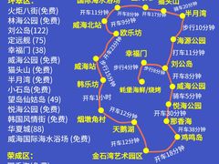 -威海国际海水浴场旅游区