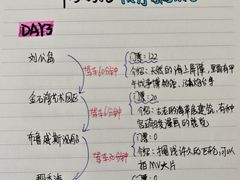 -威海华夏城景区