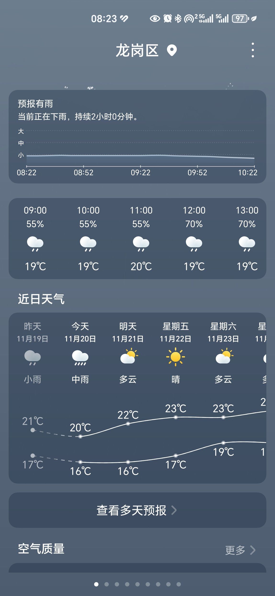 随州随县天气预报