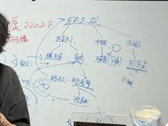-剧狐剧本杀(徐汇1号店)