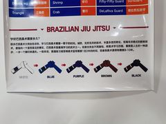 -尚柔巴西柔术馆