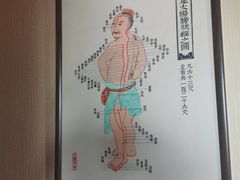 -裕和堂中医推拿艾灸(太古汇臻品店)