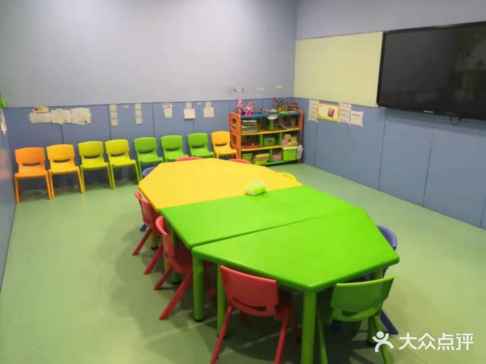 小问号·科学启蒙·逻辑思维·阅读素养·口才演讲(杨浦合生汇中心)图片