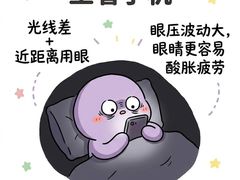-上海大学附属上海和平眼科医院