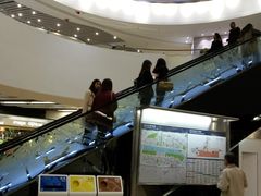 -新城市广场