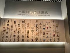 -镇江博物馆