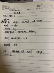 -亚太瑜伽普拉提学院