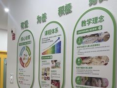 -培飞思维启蒙·益智游戏·科学探索(城西银泰店)
