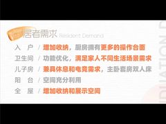 -聚通装潢(浦东旗舰店)