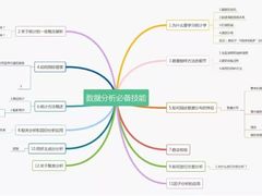 -金吉列留学·语培·小语种(武昌分公司)