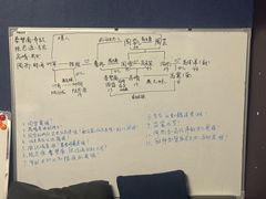-剧狐剧本杀(徐汇1号店)