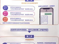 -中国电信(泰兴路店)