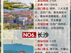 -西安钟楼