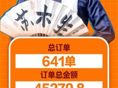 -佰烧海鲜烤肉火锅自助(世茂国际广场店)