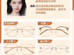 -大视光学•LINDBERG林德伯格•全球手工眼镜集合店(王府井店)