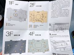 -上海城市规划展示馆