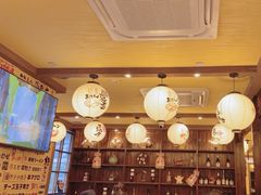 -鸟鹏烧鸟居酒屋(昌岗店)